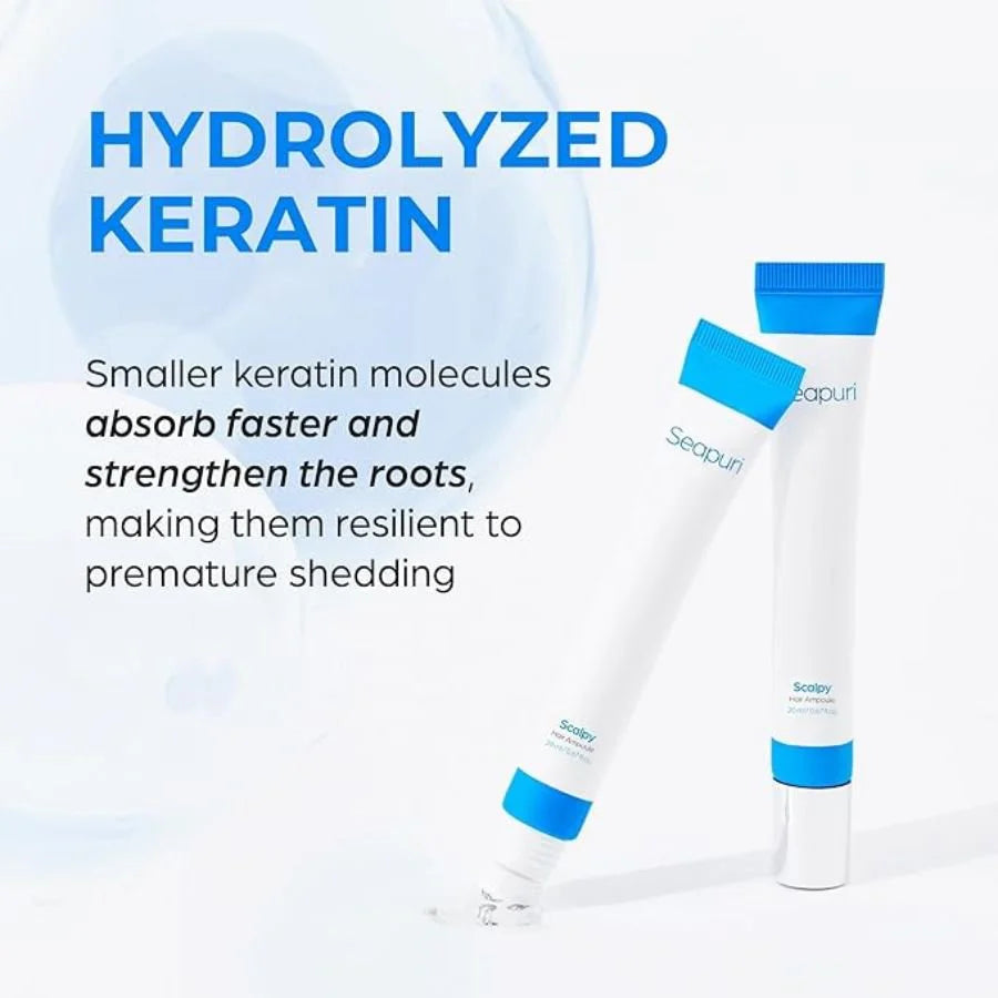 Scalpy™ Hair Serum